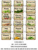 SPICE LABELS 3 Digital Graphic Design Downloads SVG PNG JPEG Files Decal Waterslide Sublimation Design Crafters Delight {{ JAMsCraftCloset }}