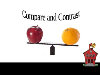 Complete PowerPoint Teacher Resource Lesson for Compare and Contrast {{ JAMsCraftCloset }}