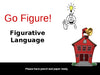 Figurative Language-PowerPoint-Complete Teacher Lesson-Activities-Assessment {{ JAMsCraftCloset }}