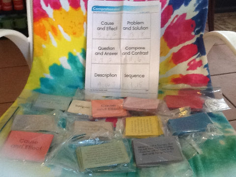 Text Structure Sort Headings and 18 Cards for Matching 12 Sets Included {{ JAMsCraftCloset }}